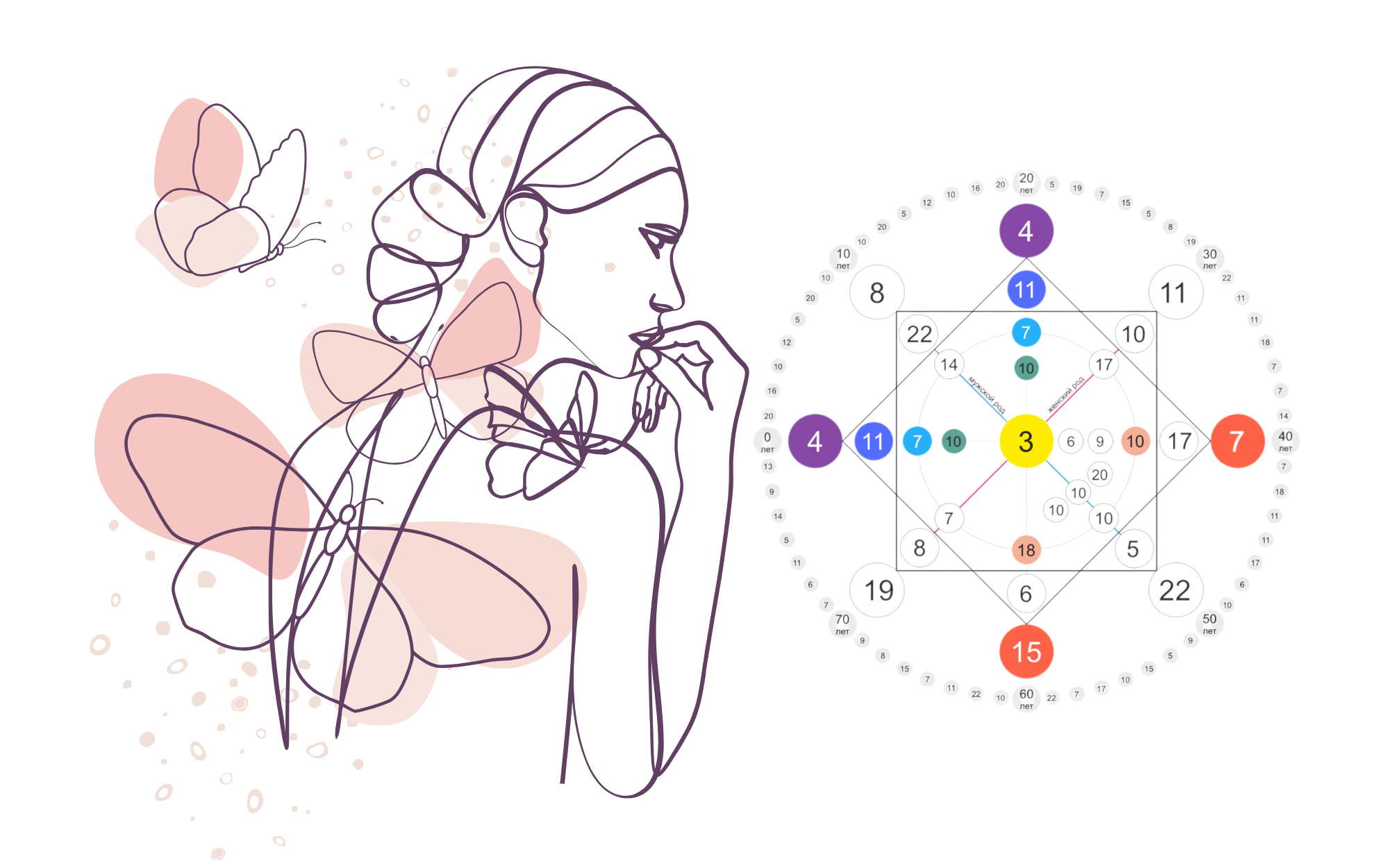 Realita jako zrcadlo našeho vnitřního světa