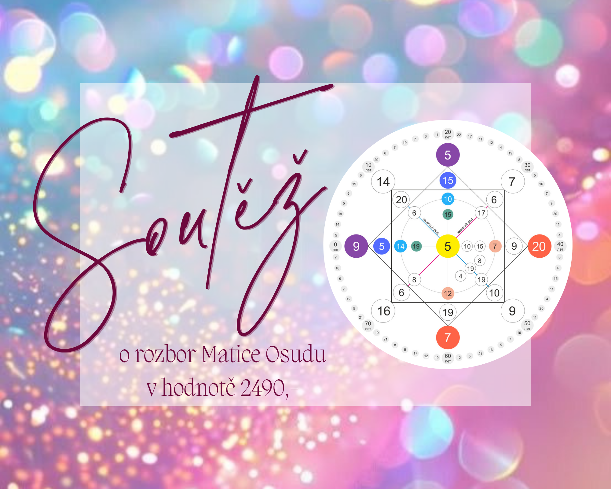 Soutěž o rozbor Matice osudu v hodnotě 2 490 Kč