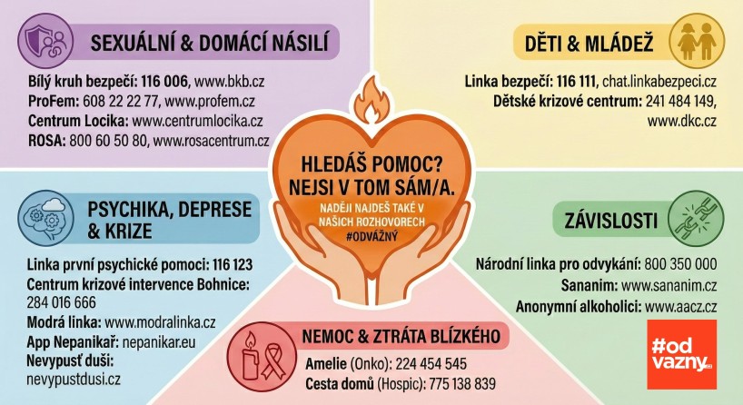 ⚠️ Hledáš pomoc? 