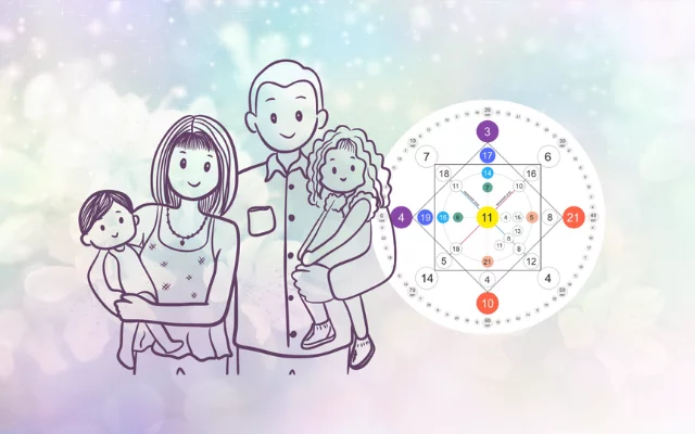 Proč jsme si vybrali právě naše rodiče a proč ...