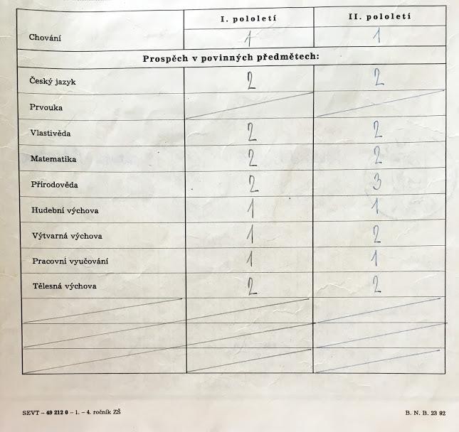 Vysvědčení za 50 Kč nebo za 100 Kč...