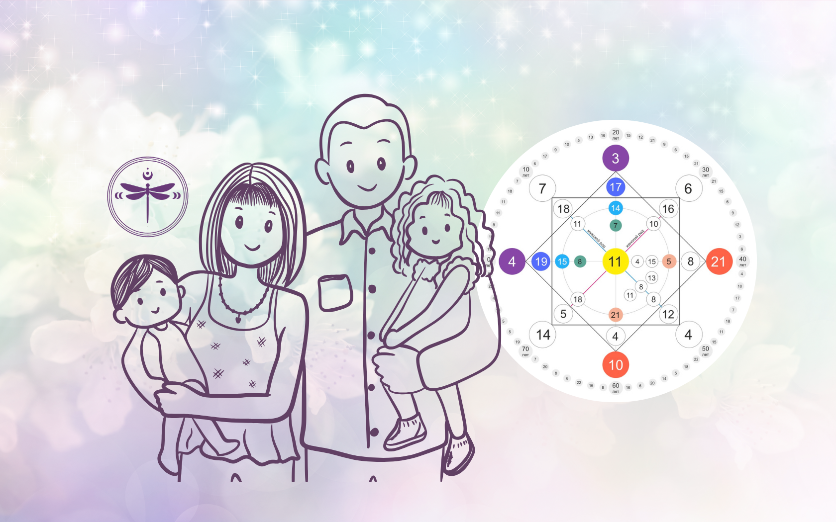 Lucie Skybová - Cesta Duše - Spirituální koutek Lucie Skybová - Cesta Duše - Spirituální koutek