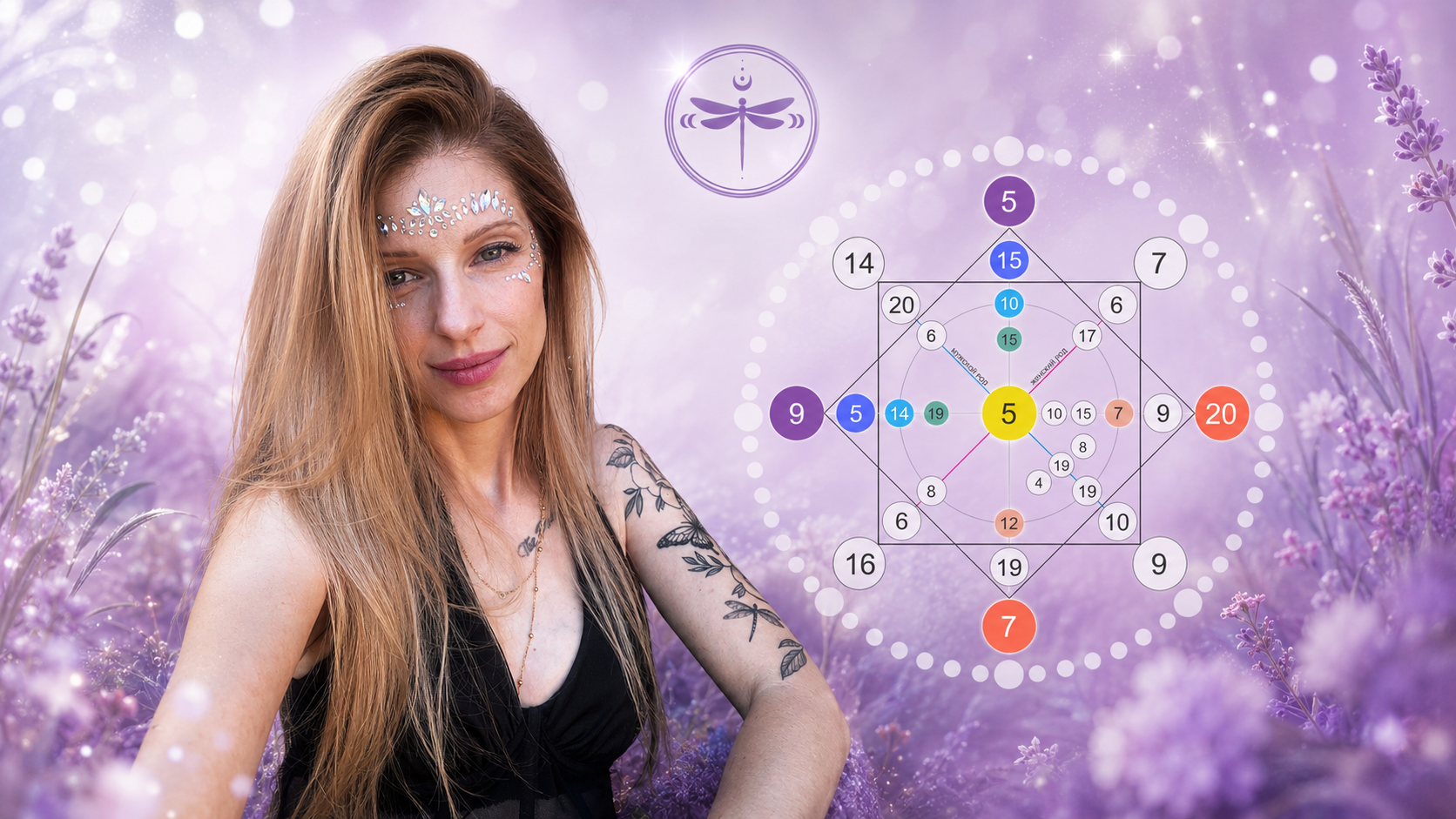 Lucie Skybová - Cesta Duše - Spirituální koutek Lucie Skybová - Cesta Duše - Spirituální koutek