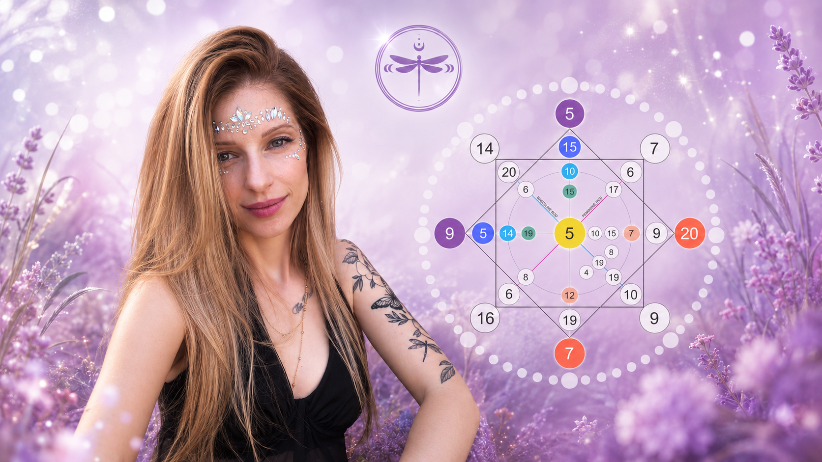 Lucie Skybová - Cesta Duše - Spirituální koutek Lucie Skybová - Cesta Duše - Spirituální koutek